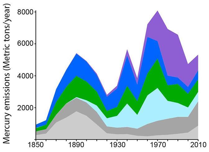 The new work found additional air pollution (light blue).