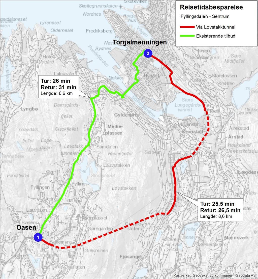 12 3.2.3 Fyllingsdalen Sentrum Figur 4: Reistidsbesparelse for Fyllingsdalen Sentrum. Mellom Oasen og Torgalmenningen går den korteste ruten via Melkeplassen (grønn rute i kartet).