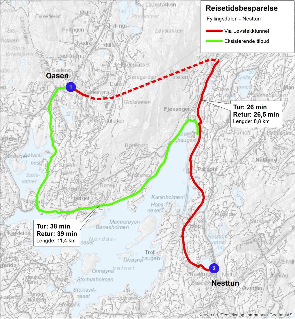 13 3.2.4 Fyllingsdalen Nesttun Figur 5: Reisetidsbesparelse for Fyllingsdalen Nesttun. I sør vil tunnelen gi en vesentlig innsparing mellom Fyllingsdalen og østsiden av Nordåsvatnet.