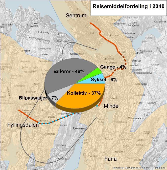 30 7.3 I hvilken grad bidrar sykkeltunnelen til at Bergen når nullvekstmålet? Med utgangspunkt i dagens RVU (Sintef 2014) kan vi finne dagens reisemiddelfordeling mellom bydelene i influensområdet.