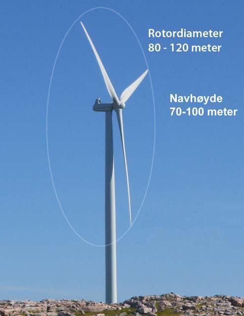 7.1 Hoveddata Vågsvåg vindkraftverk er planlagt innenfor et ca 2 km 2 stort planområde nordvest for bygda Vågsvåg.