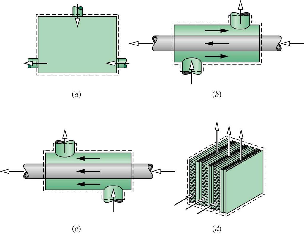 av Pumpeeffekt g = 9.