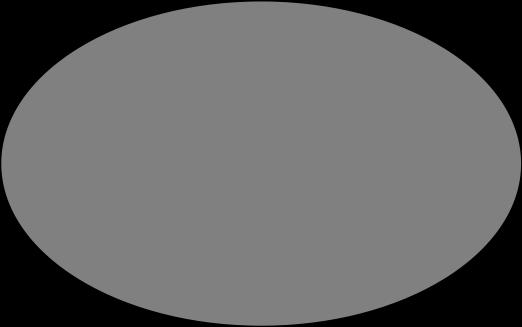 Prosesser i Fasediagrammer Øving 3, Oppg. 3.15 T 2 T 2 =150.15ºC T 1 =150ºC 1 25 bar 4.