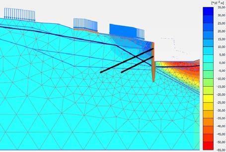 Geoteknisk rapport nr. Zd307A-7 Nyveien 6 Nyveien 5/7 Sykehusveien 6 Nyveien 6 Nyveien 5/7 Sykehusveien 6 x 4 cm y 3 cm B.