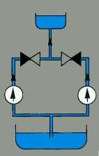 Metoder for mengderegulering