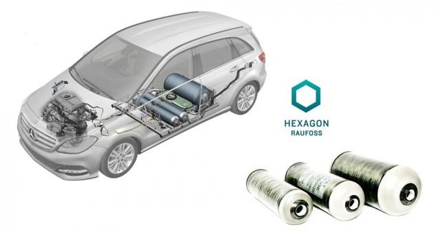 Hydrogen norsk verdiskaping fra FoU til eksportvare / Ø Production Ø Reformer technology & GTL Ø