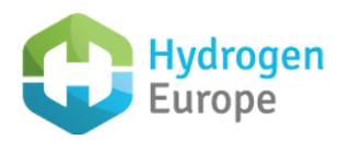 Observatør i Hydrogen Europe