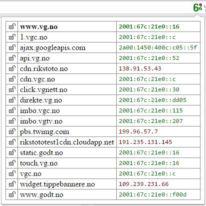 Kort om IPv6 IPv6 i utlandet Facebook er tilgjengelig med IPv6 2a03:2880:2130:cf05:face:b00c:0:1 og 2a03:2880:2110:df07:face:b00c:0:1 Google er tilgjengelig med IPv6 2a00:1450:400c:c00::5e,