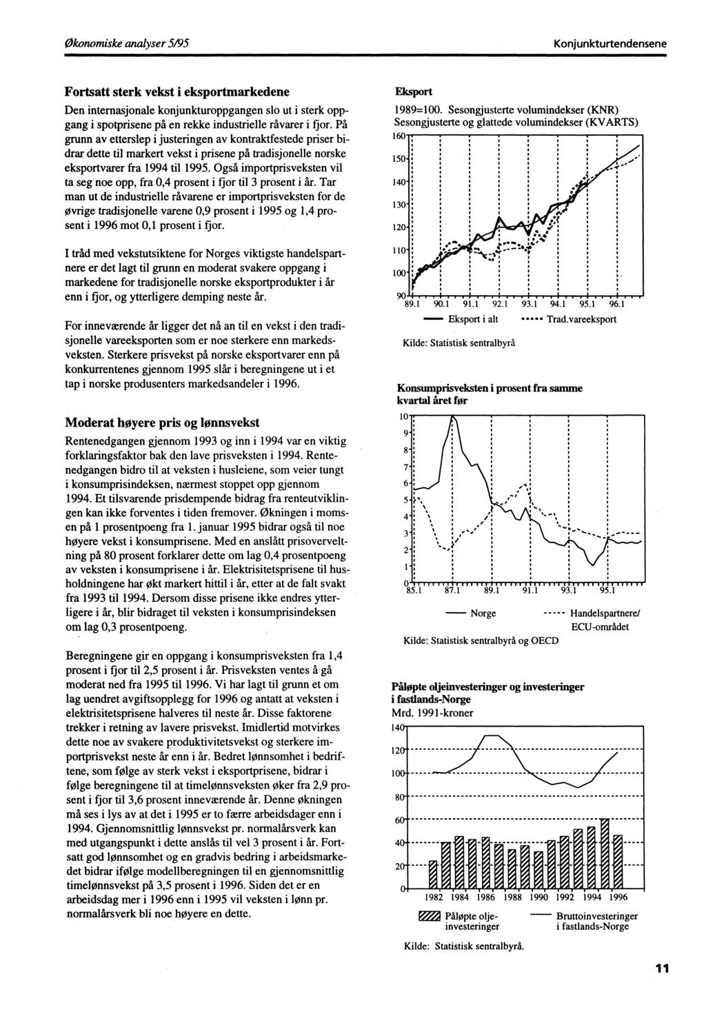 Økonomiske analyser 5/95 Konjunkturtendensene Fortsatt sterk vekst i eksportmarkedene Den internasjonale konjunkturoppgangen slo ut i sterk oppgang i spotprisene på en rekke industrielle råvarer i