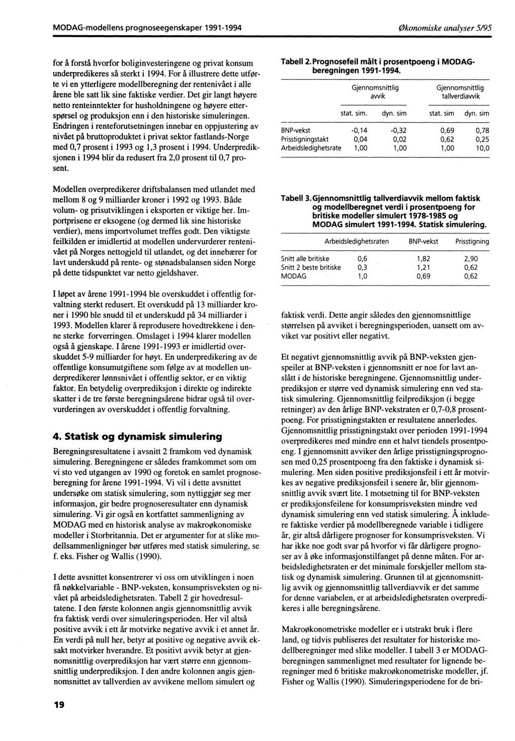 MODAG-modellens prognoseegenskaper 1991-1994 Økonomiske analyser 5/95 for å forstå hvorfor boliginvesteringene og privat konsum underpredikeres så sterkt i 1994.