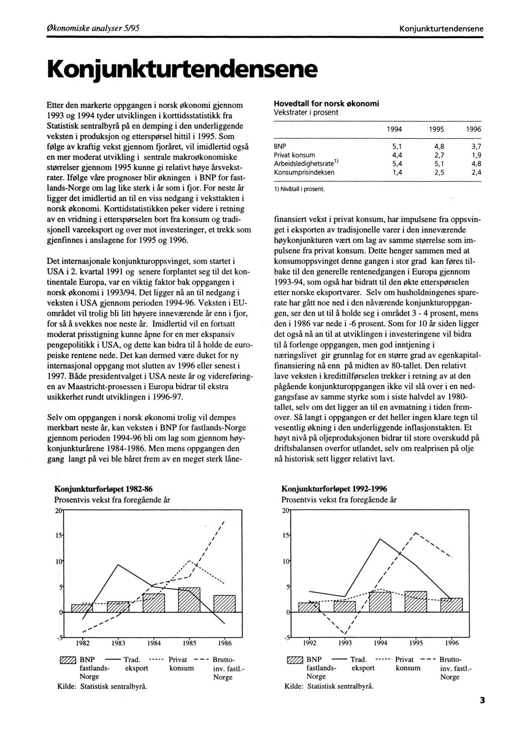 Økonomiske analyser 5/95 Konjunkturtendensene Konjunkturtendensene Etter den markerte oppgangen i norsk økonomi gjennom 1993 og 1994 tyder utviklingen i korttidsstatistikk fra Statistisk sentralbyrå