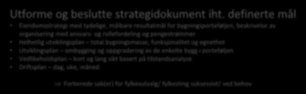 driftspersonell, økonomi) Beregninger og analyser Evaluere og beslutte løsningsalternativ Utforme og