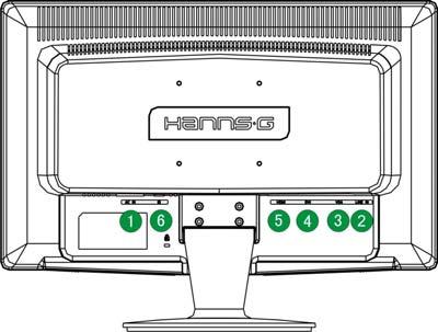 Koble en ende av DVI-D- eller HDMI til DVI-kabelen (valgfri) til baksiden på monitoren og den andre enden til datamaskinens DVI-D-port. 3.