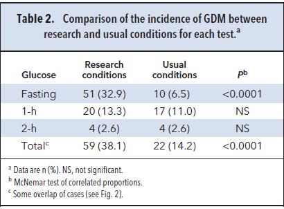 Daly et al,