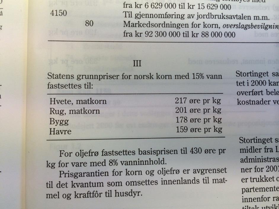 Markedsordningen for korn Etablert av Stortinget