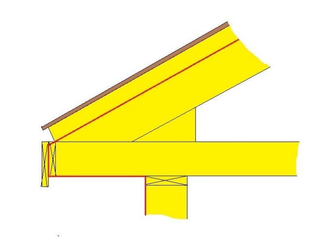 Mellom hver 48x48 lekt brukes det 16mm lekter som er 200mm lange der Tyvek er skjøtet.