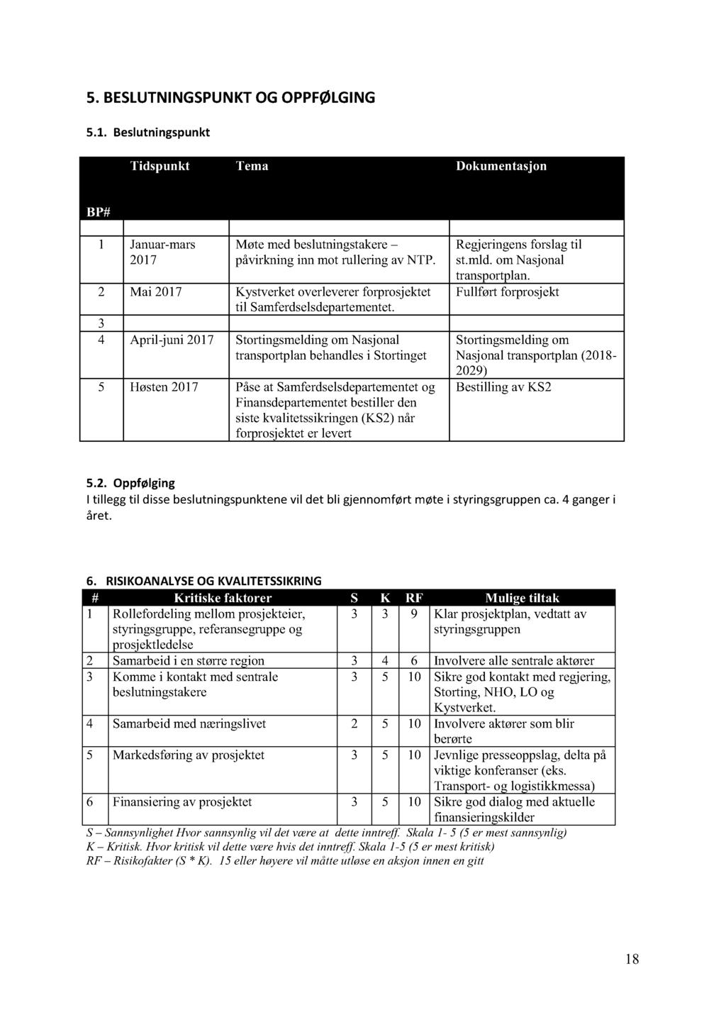 5. B ESLU TNI NGSPU N KT OG OPPFØLGI NG 5.1. Beslutningspunkt Tidspunkt Tema Dokumentasjon BP# 1 Januar - mars 2017 Møte med beslutningstakere påvirkning inn mot rullering av NTP.