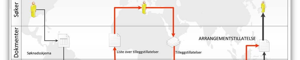 Denne brosjyren skal hjelpe deg til å komme i mål med planleggingen av ditt arrangement. Det første du bør gjøre er å søke om arrangementstillatelse.