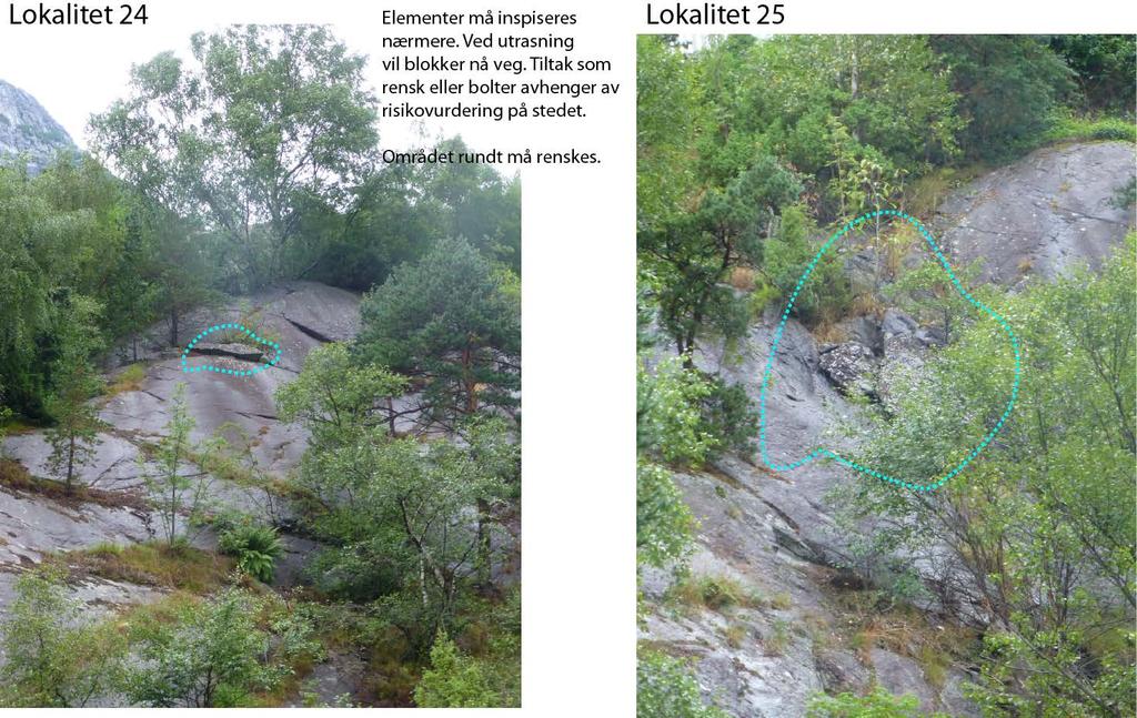 Figur 24: Lokalitet 24 og 25.