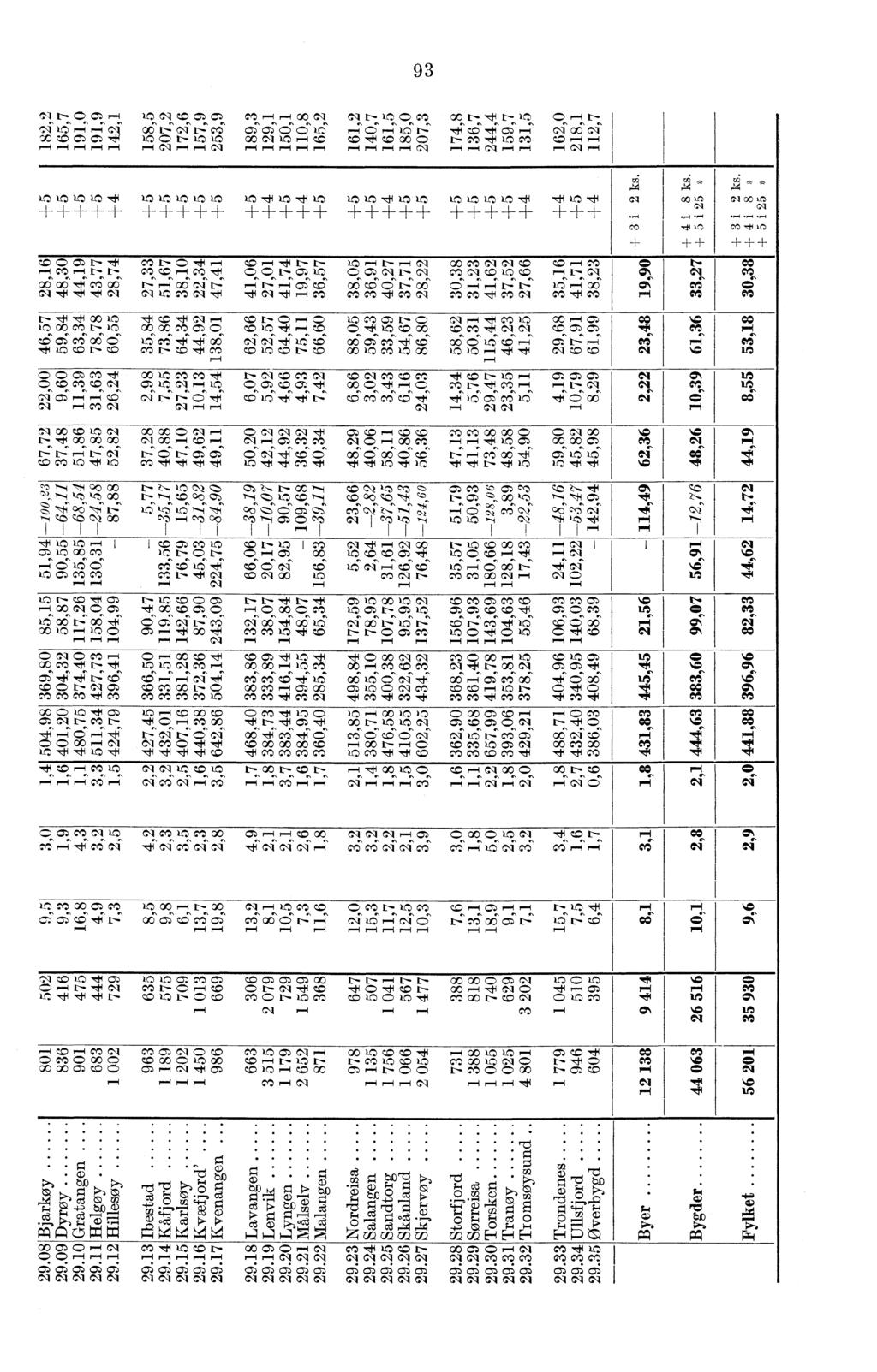 t- CZ -4I It-1CCM Xt-'j ti 4c6,11- ctp4 CSD CZ CZ,fC t- 1 10 00 CI, c4d csd,f c0 00 C t- m,f 1-1 Gq1 rrl ri ri rl r-i rri cl 1tt,ti ed 11"Z 10 i ItZ,t IrZ!