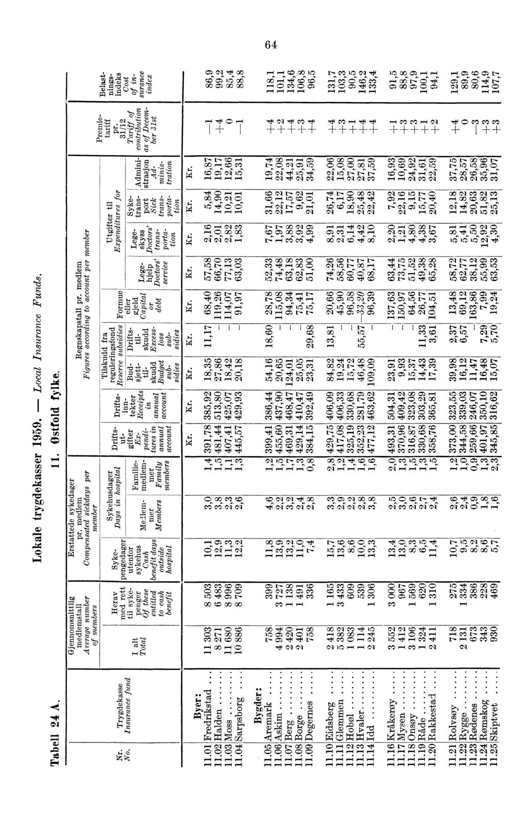 0 c" C Cr: 1-Ci 06 CD GO 00 1-- 1-- (X) ced Cr," Gis 64 co x In op cr, cn C1) CZ 06 r--4' cs5 a:; oa" cp" c6 06 cc:7 714 cm" C rl fr ri r Gq,V Ot 7 di Of) r4 di di,r Ot Ot,r GI di CD Ot Ot Ot F F + 1