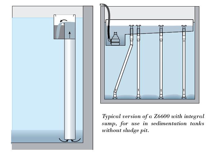 Vurdering av vannverksslam ved Stangåsen VBA 16 Figur 6: I basseng der det ikke er slamlommer kan det monteres siphon, med flere»sugerør» ned mot den flate bunnen.