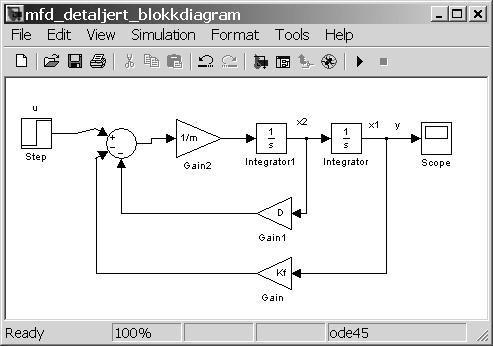 TechTeach 17 Figur 1.