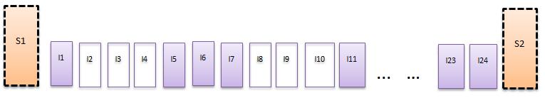 I22 = Totalvolum * Avg(I22IP) / (Avg(I22IP) +Avg(I23IP))AntallManglendeTimer I23 = Totalvolum * Avg(I23IP) / (Avg(I22IP) +Avg(I23IP)) AntallManglendeTimer 5.4.