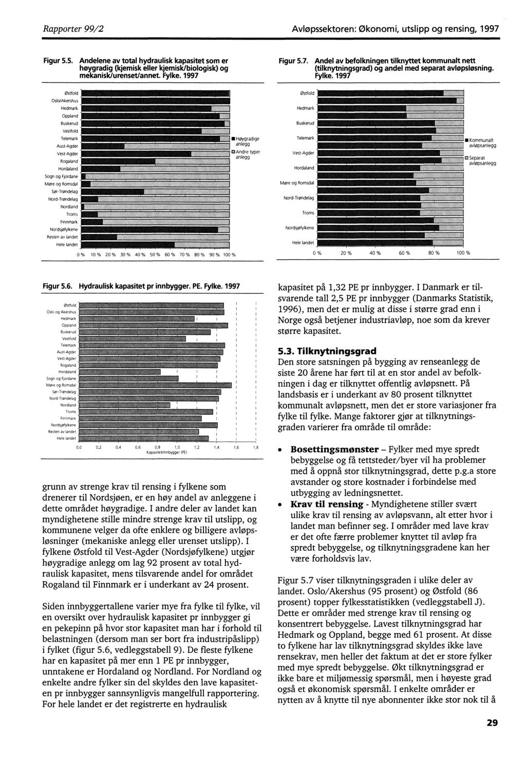 . Rapporter 99/2 Avløpssektoren: Økonomi, utslipp og rensing, 1997 Figur 5.5. Andelene av total hydraulisk kapasitet som er høygradig (kjemisk eller kjemisk/biologisk) og mekanisk/urenset/annet.