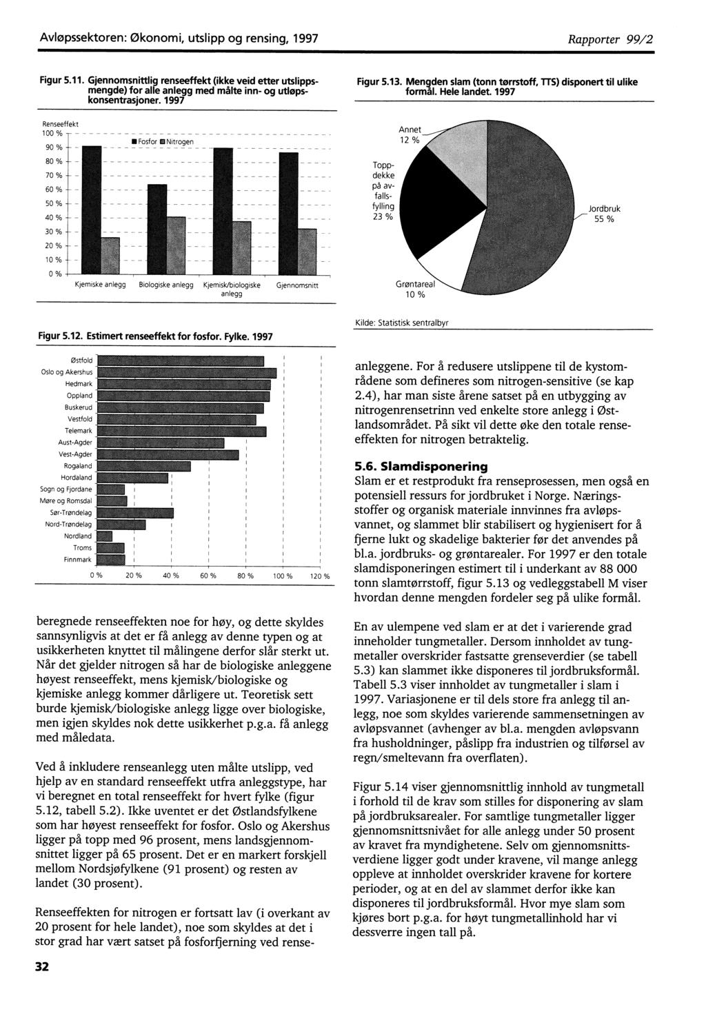 Avløpssektoren: Økonomi, utslipp og rensing, 1997 Rapporter 99/2 Figur 5.11. Gjennomsnittlig renseeffekt (ikke veid etter utslippsmengde) for alle anlegg med målte inn- og utløpskonsentrasjoner.