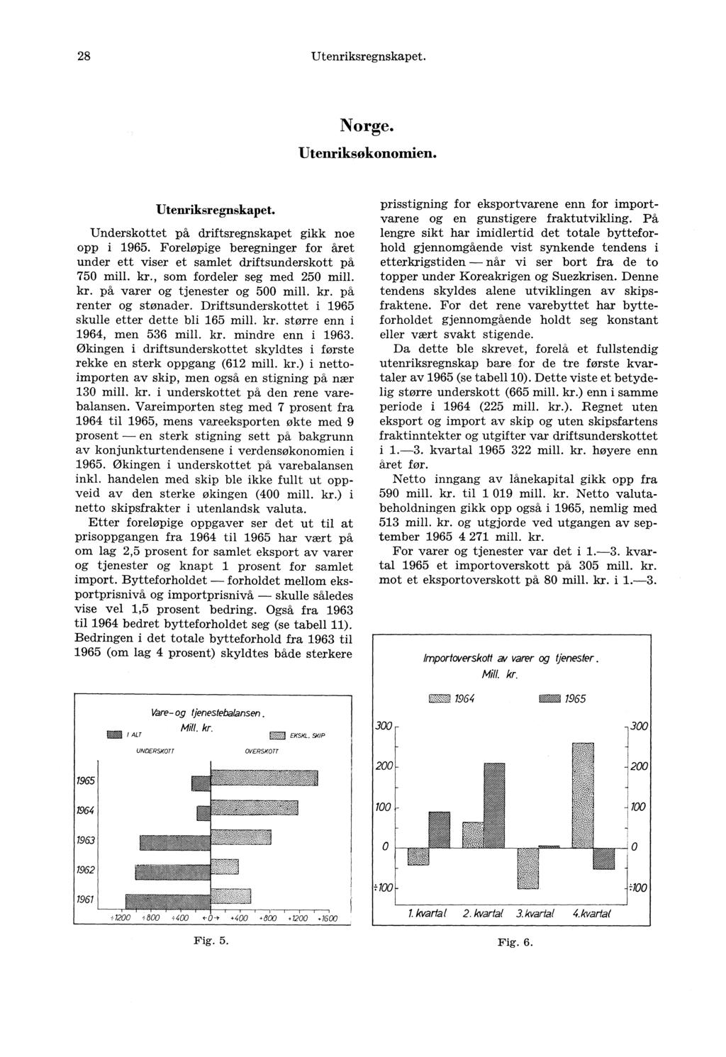 28 Utenriksregnskapet. Norge. Utenriksøkonomien. Utenriksregnskapet. Underskottet på driftsregnskapet gikk noe opp i 1965.