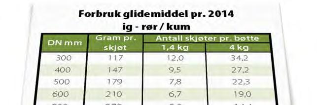 1600 10 400,- 17885m 2188723 ig MAX 200 - PP Y 700 1600 10 400,- 17886m 2188724 ig MAX 200 - PP P 700 1700 9 200,- 160-200-250-315 X 17891m