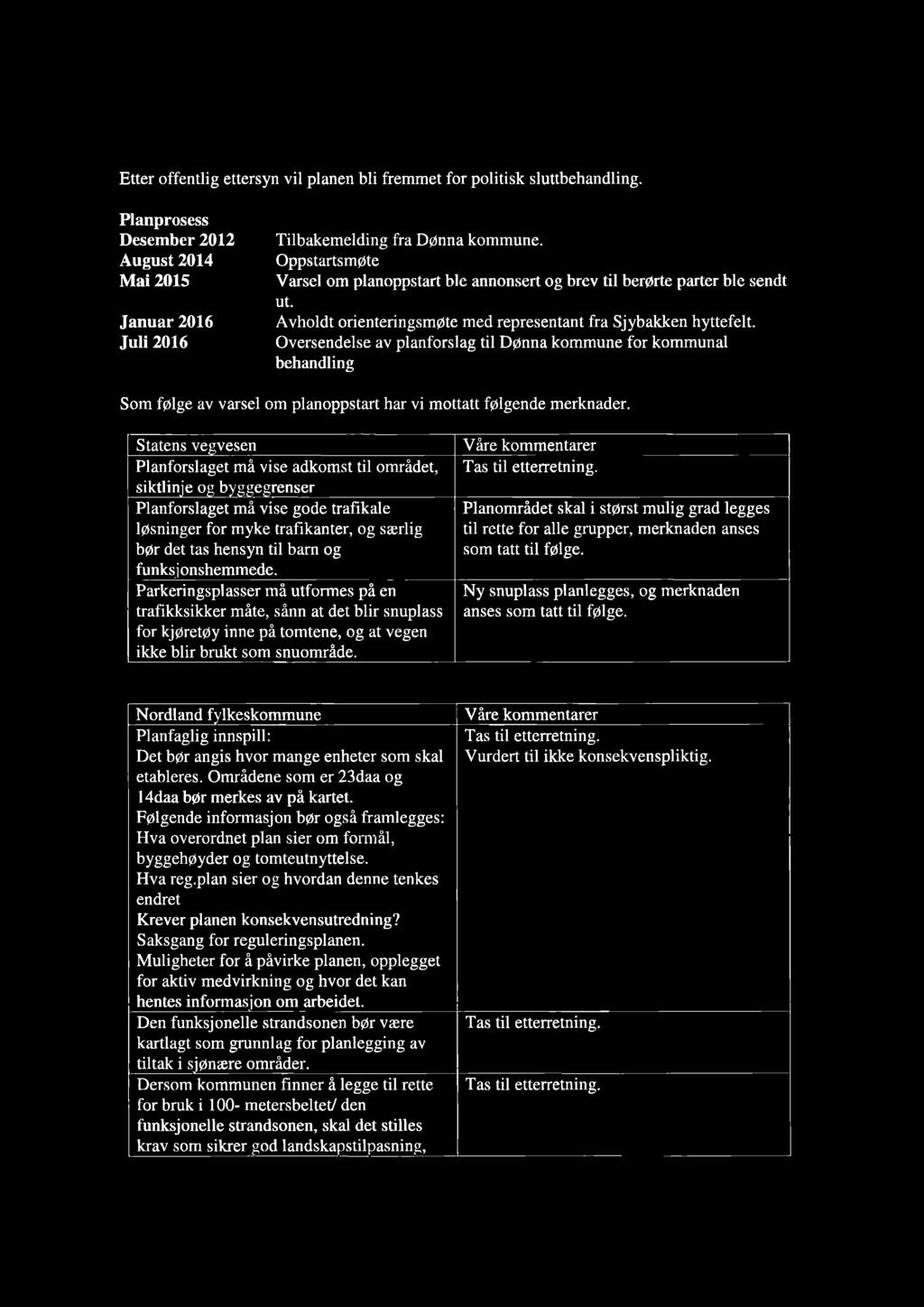 Etter offentlig ettersyn vil planen bli fremmet for politisk sluttbehandling. Planprosess Desember 2012 Tilbakemelding fra Dønna kommune.