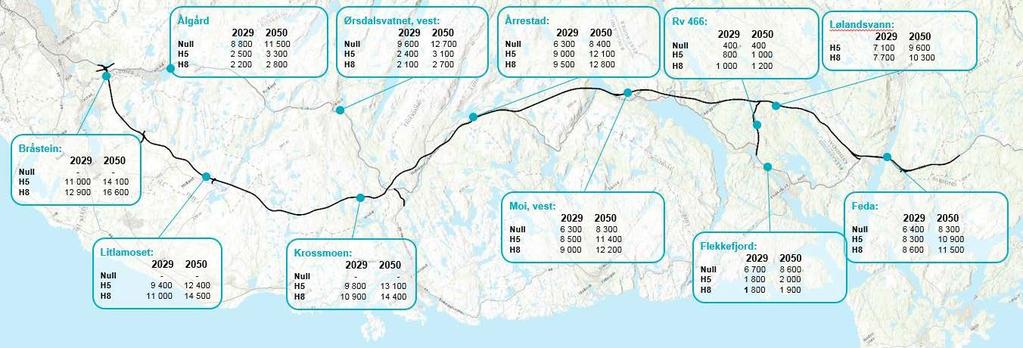 4) Figur 17 Trafikktall på utvalgte punkter