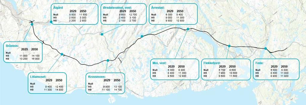 (Alt. 5) Figur 18 Trafikktall på utvalgte