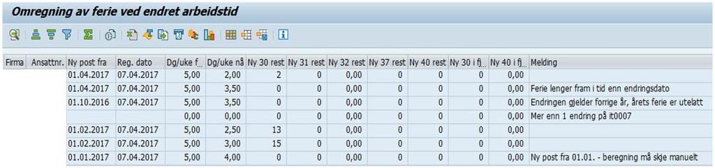 Sjekkliste punkt 1.3 (5) Utklipp fra YHR_FERIEOMREGNING resultat av testkjøring Ny post fra 01.