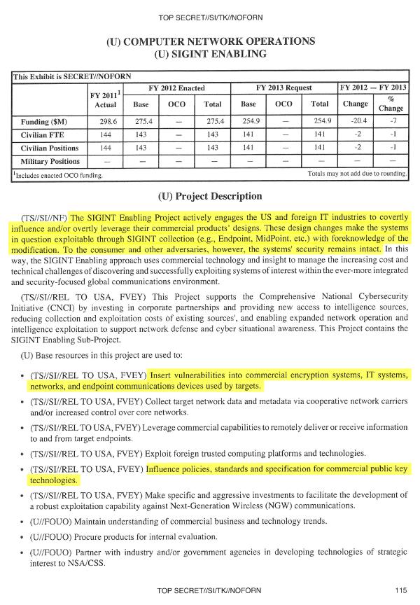 » 2016-03-16 Hannemyr Side #49 Prosjekt for å svekke sikkerheten i kommersiell programvare og åpne standarder The SIGINT Enabling Project actively engages the US and foreign IT industries to covertly