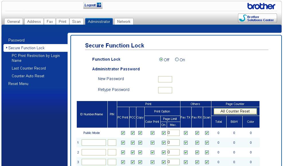 Kapittel 2 b Klikk på Secure Function Lock (Sikker funksjonslås).