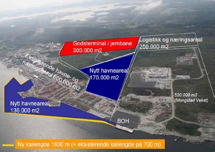 eksisterande hamneinfrastruktur -