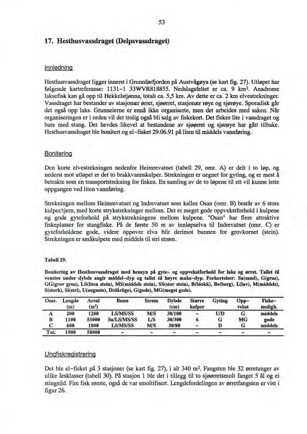 53 17. Hestbusvassdraget (Delpsvassdraget) nnledning Hesthusvassdraget ligger innerst i Grunnførfjorden på Austvågøya (se kart fig. 27). Utløpet har følgende kartreferanse: 1131-1 33WVR818855.