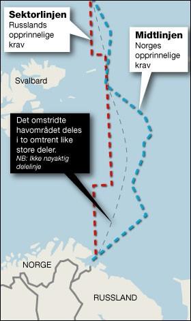 kunnskap Militær