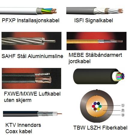 917 Konseptuell konsistens med avvik fra regler i det konseptuelle skjemaet Kabelbru stige 0 Kabelbru/stige o Kabelbru/stige er registrert skal Kabel ha geometri i grunnriss som ligger innenfor