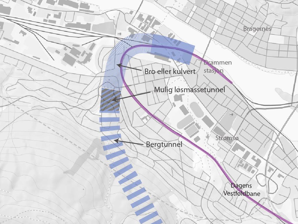 Øverst til høyre: «Nybyen under»: Det utgående sporet for Vestfoldbanen legges i kulvert under