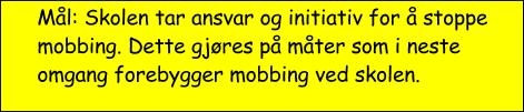 inspiserer har på seg en gul vest slik at de er godt synlige for elevene. Fokus under inspeksjon er å følge opp at alle elever har det bra og at alle har noen å være sammen med. 2.