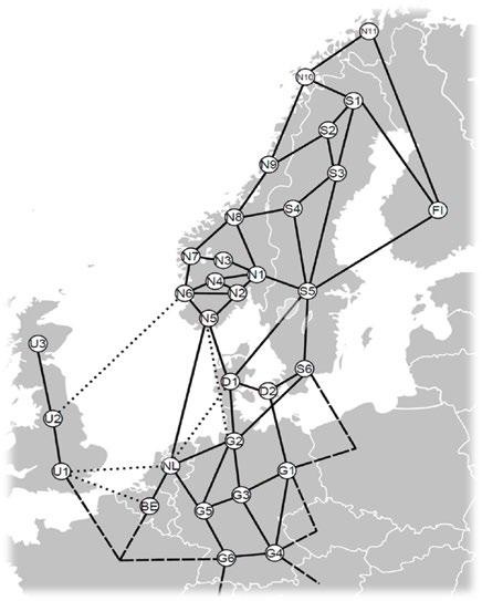 Optimal generation portfolio/ System adequacy criteria Demand for DE + NL 2 