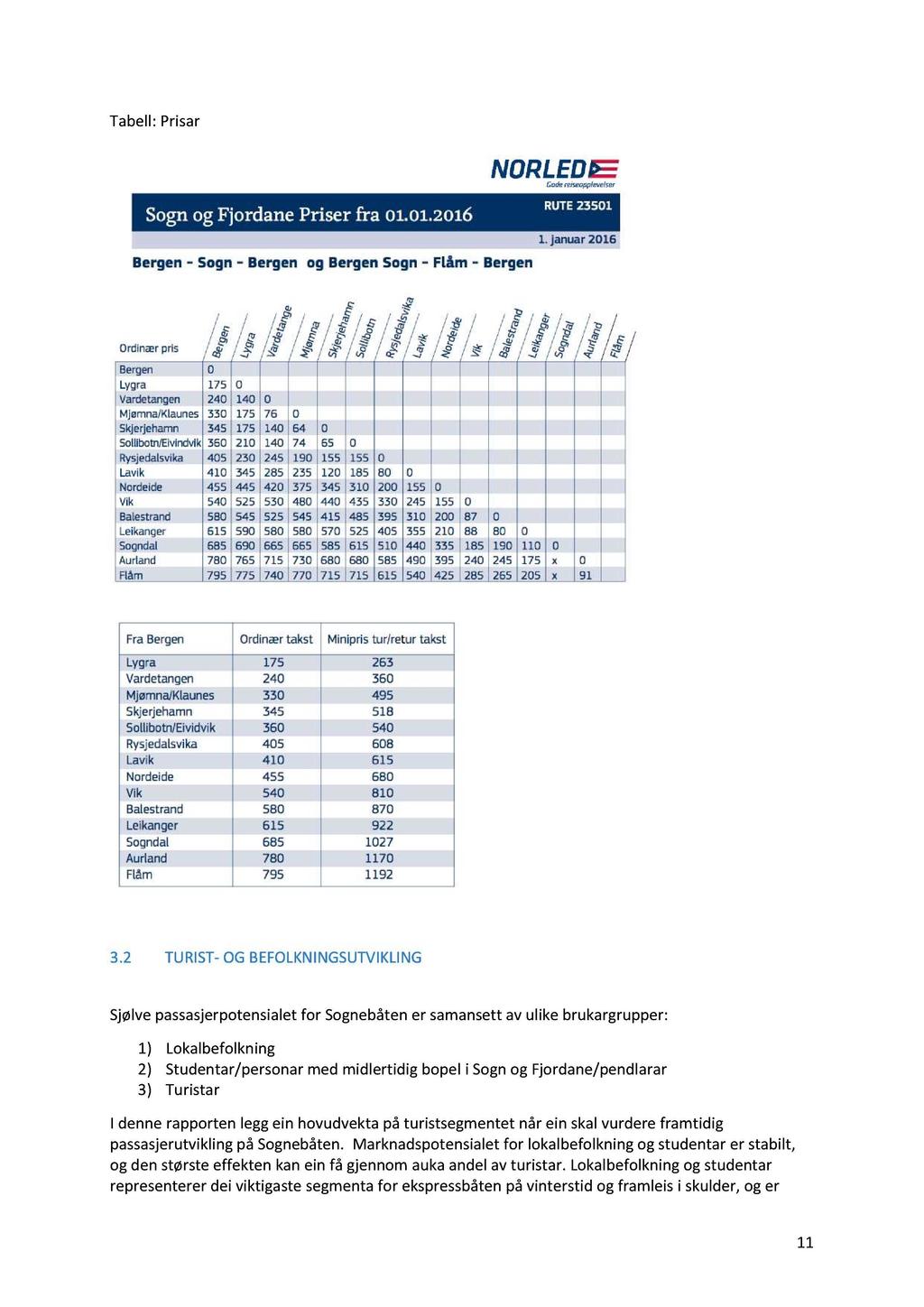 Tabell : Prisar 3.