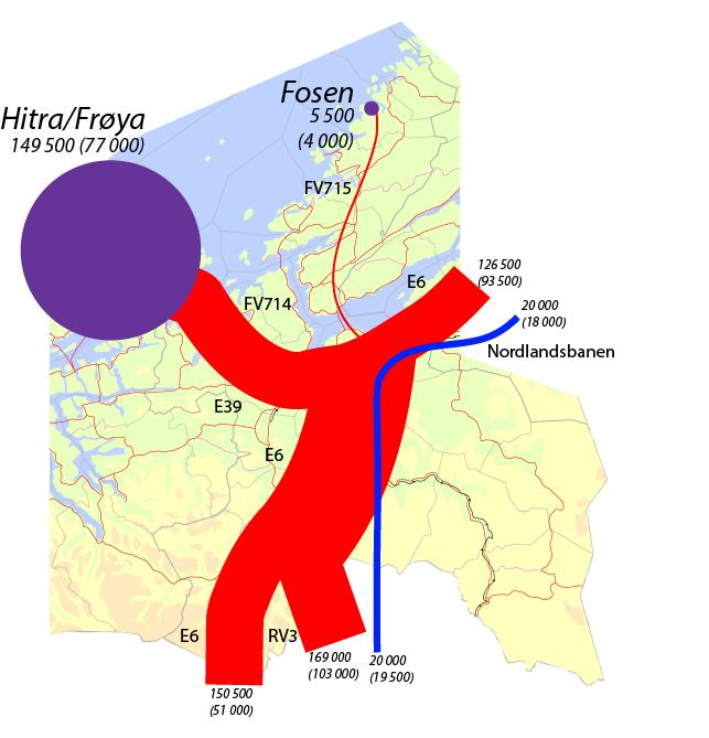 Det fremgår av tabell 4-16 at de store tollstedene for eksport av fersk oppdrettet laks og ørret fra Sør-Trøndelag er Svinesund, Gardermoen og Storlien. Slik var det stort sett også i 2007.