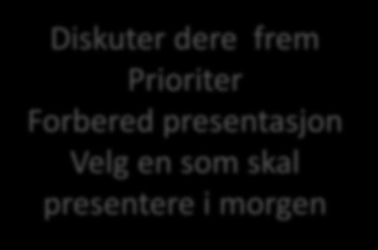 Prioriter Forbered