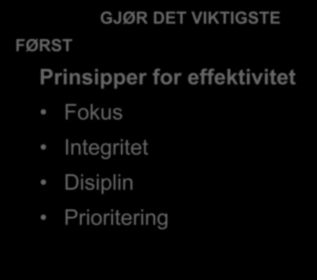 effektivitet Fokus