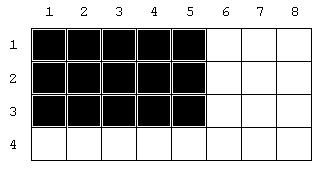 Kapittel BRØK Brøk multiplisert med brøk 5 5 5 ( 5 ) Vi kan multiplisere en